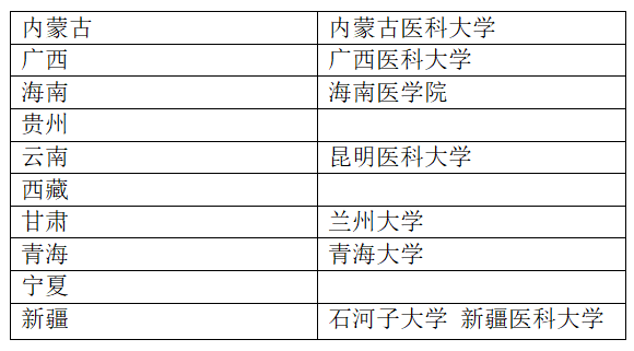 公共卫生学院排名_华西公共卫生学院图片(3)