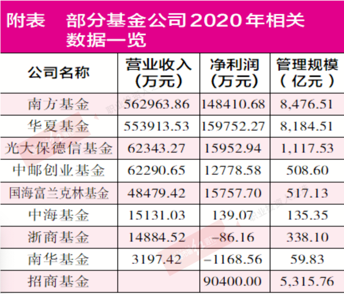 2018年末全国农村贫困人口减至_农村贫困人口分布图(3)