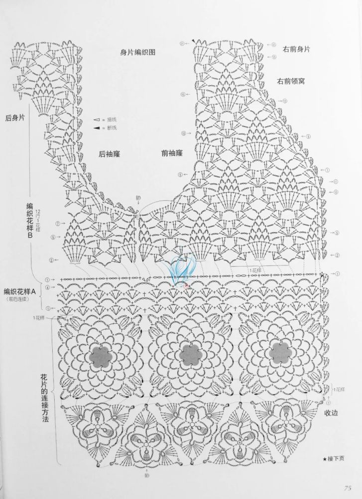钩针图解|组合花样小背心