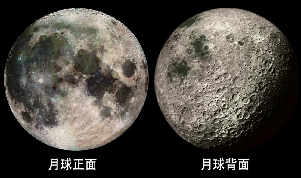 月球正面存在着大面积的月海(右图暗色区域),月球背面则