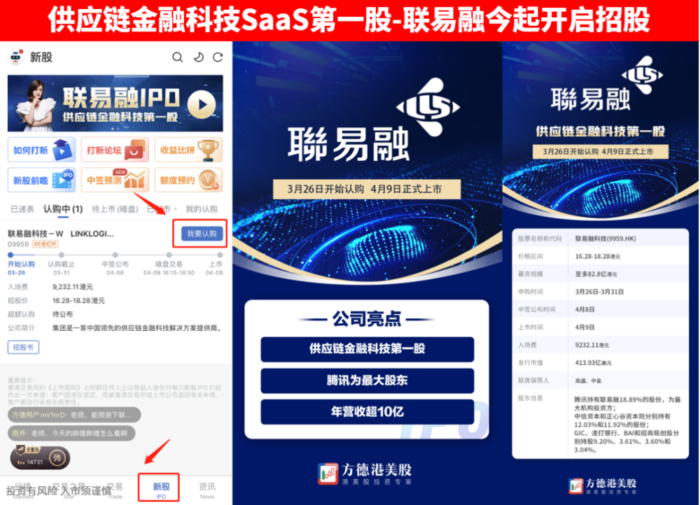 腾讯为最大股东供应链金融科技saas第一股联易融即将在港交所上市