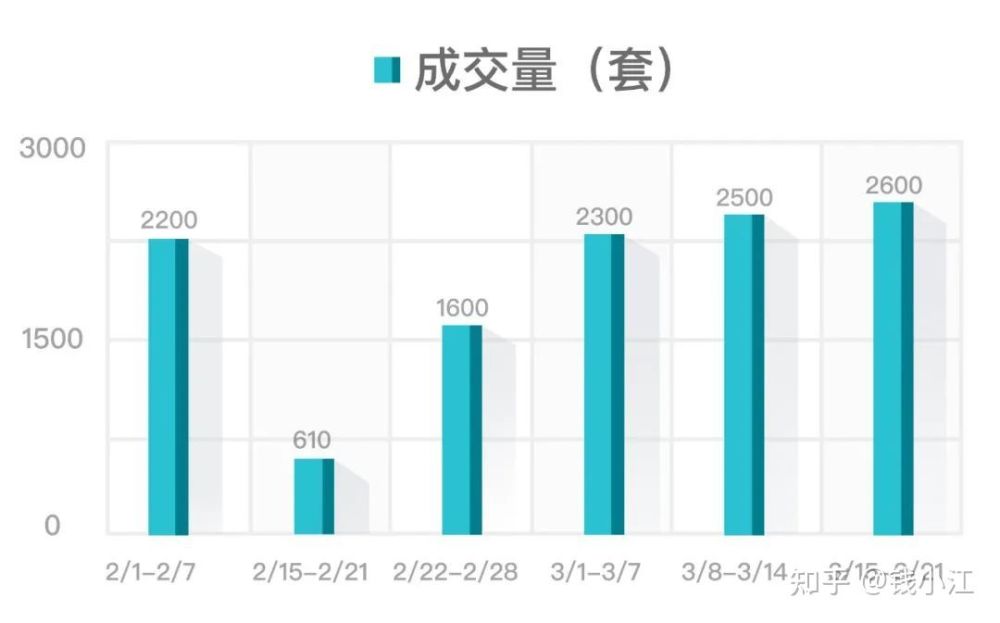 杭州2021gdp半年_浙江杭州与山东青岛的2021年一季度GDP谁更高(3)