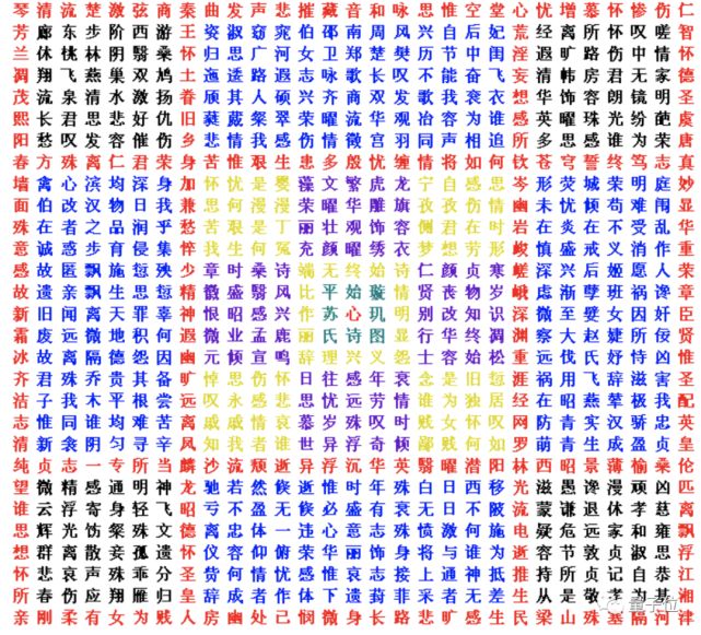 其中的关键之处在于,按照不同顺序读,其文字都能组成有意义的诗句.