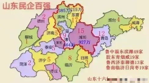 山东百强民营企业地域分布:东营最多,潍坊多于青岛,济南只有五家