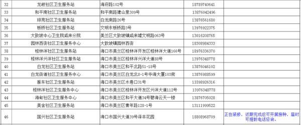 海南省疾控中心发出倡议:全民免费接种新冠疫苗!