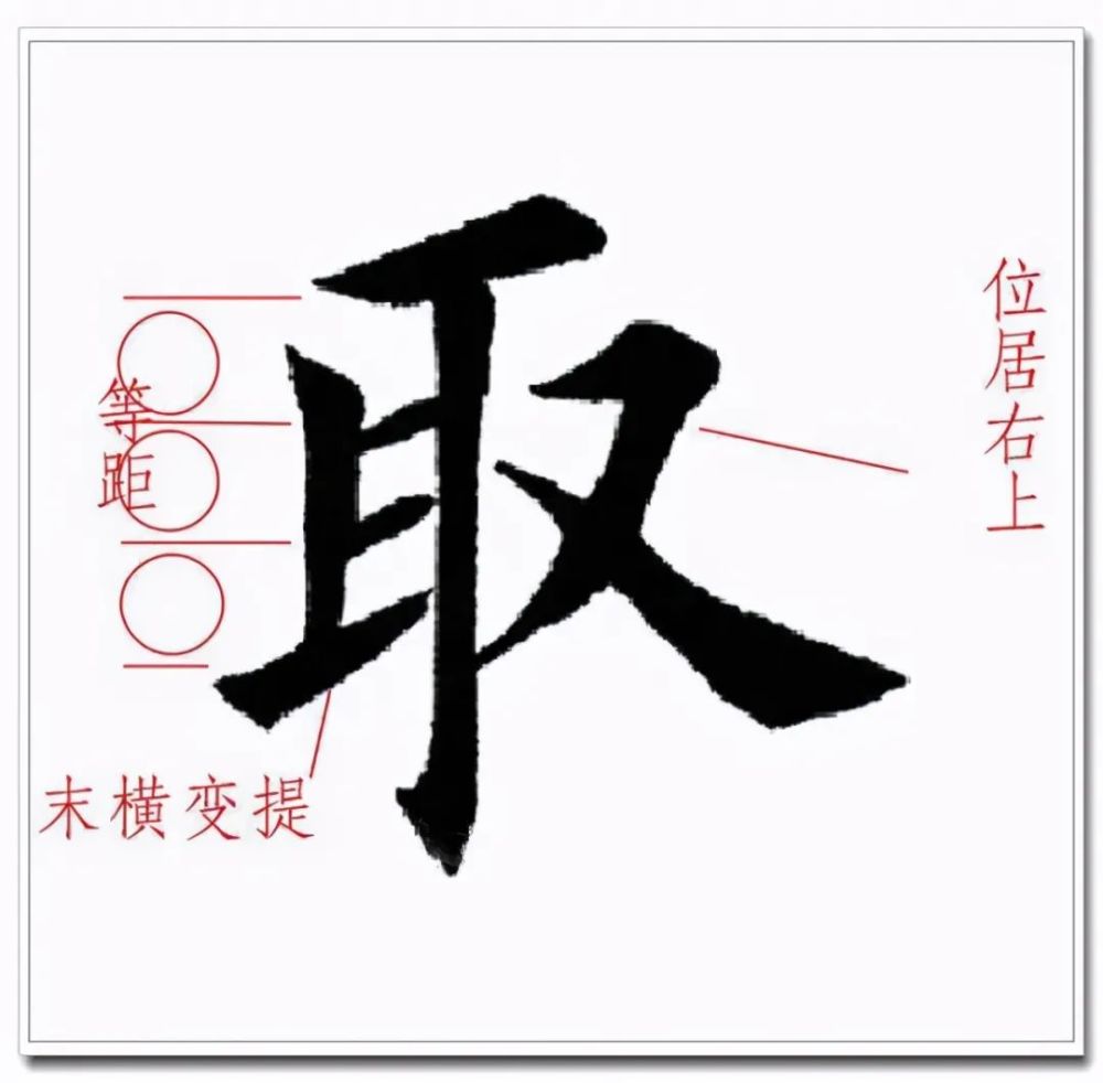 耳字作字旁后,末横变提,左伸不出头,让右.