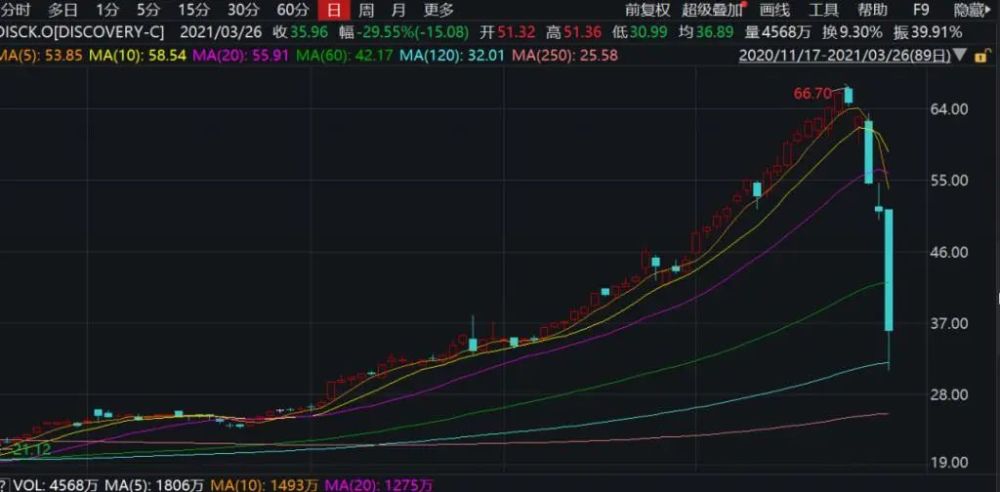 美圄有几亿人口_杉本有美(2)