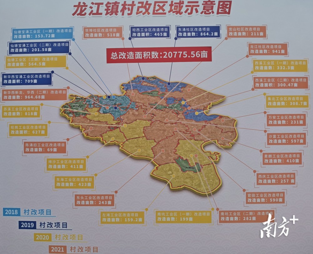 熊程摄以村改为突破口,从产业格局到城乡面貌,社会治理,龙江镇正在
