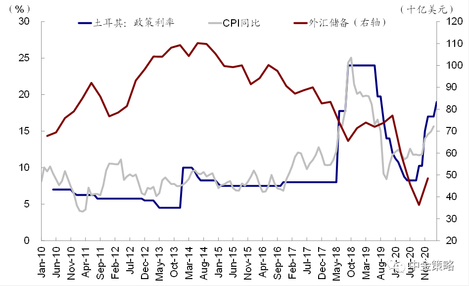 各市gdp2021_广东各市2020年gdp
