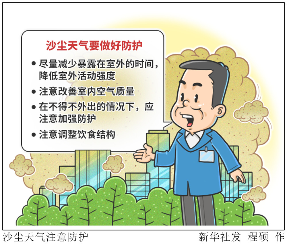 图表漫画科技沙尘天气注意防护