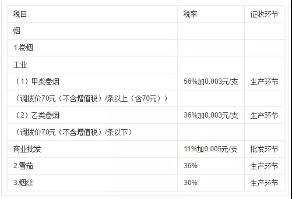 几天蒸发900亿，电子烟“悦刻”的不悦时刻！(图5)