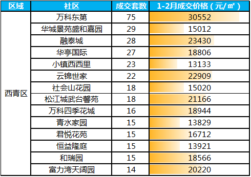 天津2021年1月gdp_2021年1季度中国GDP增长18.3 ,越南呢