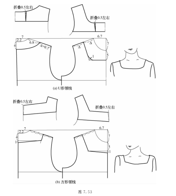 夏天短袖外搭怎么裁剪_夏天怎么画(2)