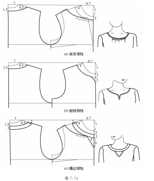 服装设计没有领子怎么配个领子34款无领配领纸样