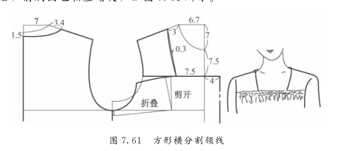 服装设计没有领子怎么配个领子34款无领配领纸样