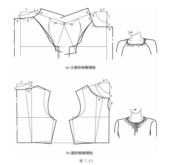 夏天短袖外搭怎么裁剪_夏天怎么画(2)