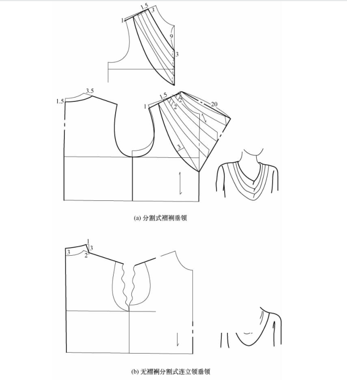 服装设计没有领子怎么配个领子34款无领配领纸样