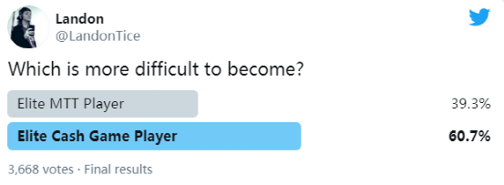 成为mtt或cash高手,哪个更难做到?