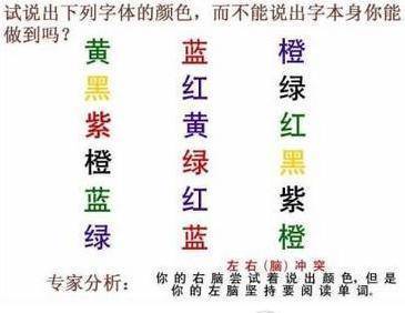 智力测试:5张图,测测你是天才还是疯子?