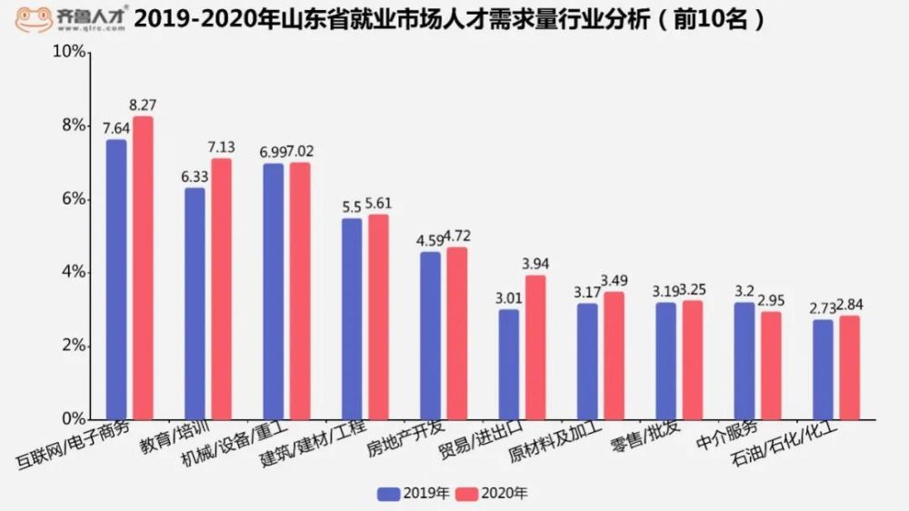 西班牙工业落后gdp怎么来的_德国扣押瑞士口罩 再次警醒中国人 不管是啥,都一定要留一手(3)