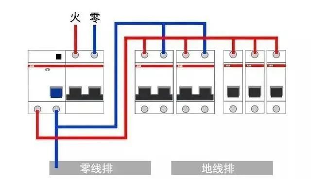 空气开关装1p还是2p好?看专业电工怎么说