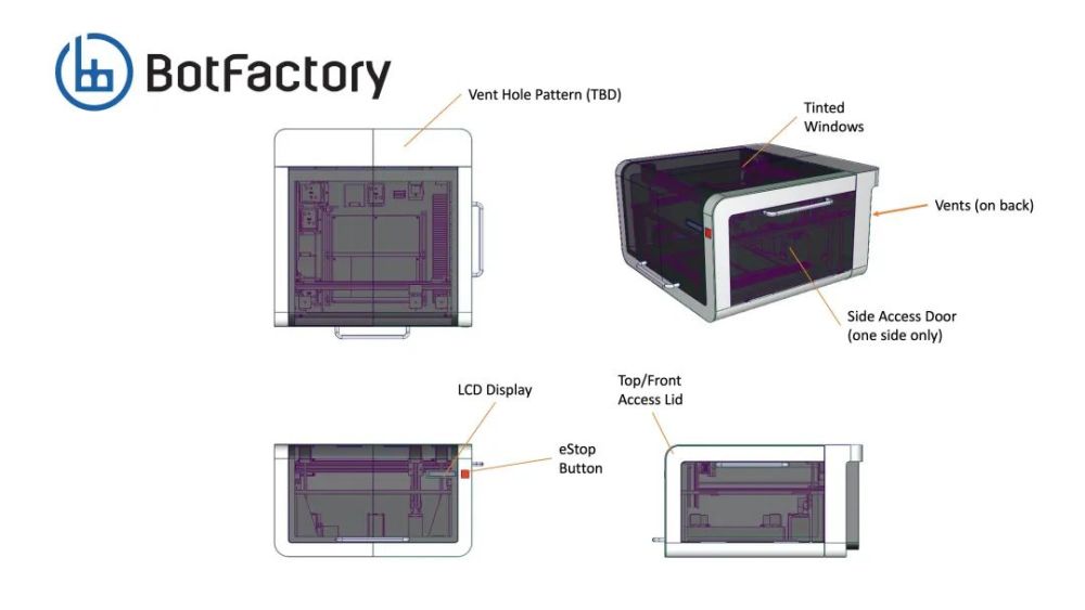 BotFactory电子3D打印机设计图