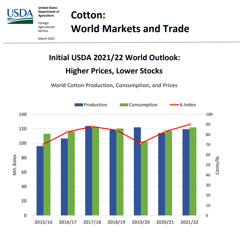 新疆棉事件对gdp的影响_天美下架瑶妹联名皮肤 巴宝莉算是躺枪了,真正原因是这样的(2)