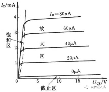 为什么高原上水烧不开原理_黄土高原