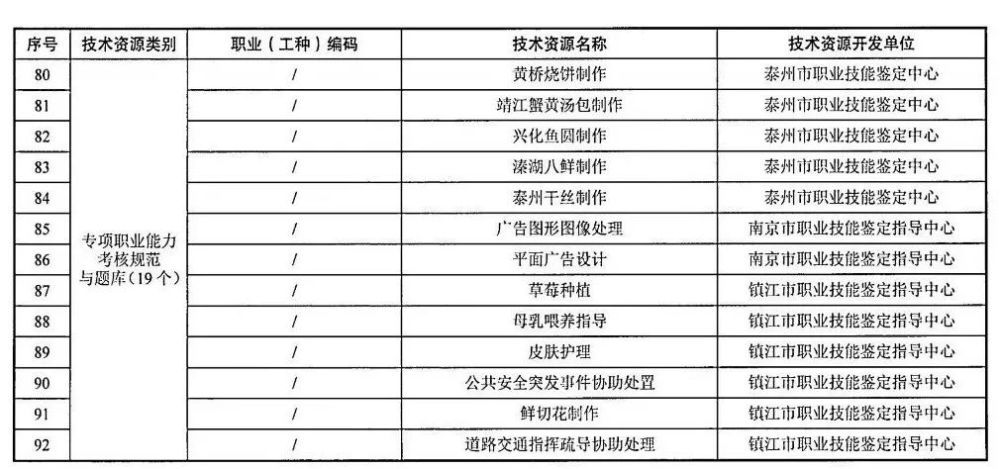 沭阳人口2021_宿迁人你家门口,将要建设这些商业综合体(3)