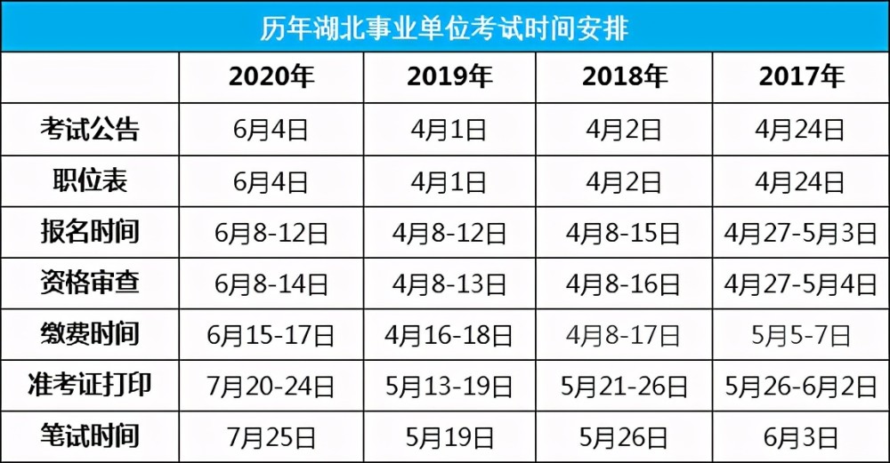 湖北总人口有多少2021_广东人口2020总人数口是多少