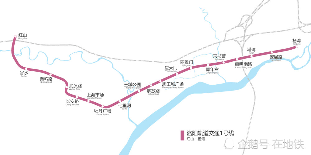 数说洛阳地铁1号线