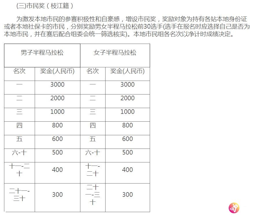 湖北总人口有多少2021_广东人口2020总人数口是多少(2)