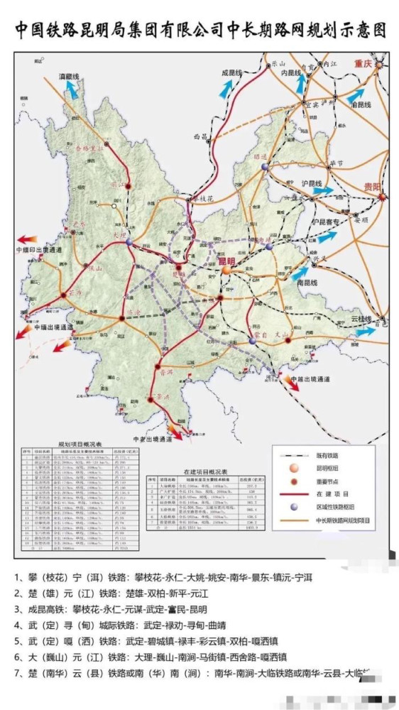 云南中长期铁路规划:7条铁路在建,18条铁路待建