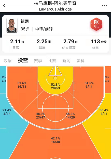 篮网人均_欧文篮网图片(3)