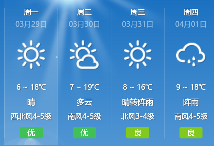 锦州市多少人口_锦州人口知多少(2)