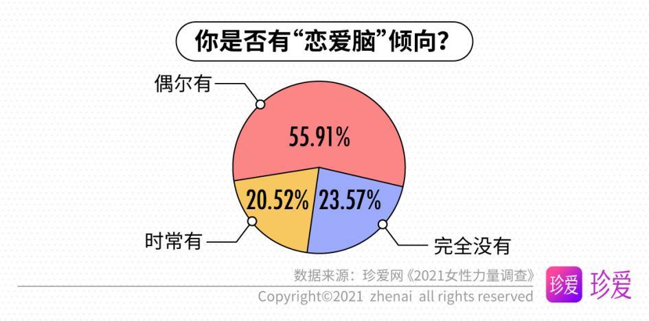 如何提高自己工资和gdp_居民收入为何屡屡 虚高 被超级致富阶层平均(2)