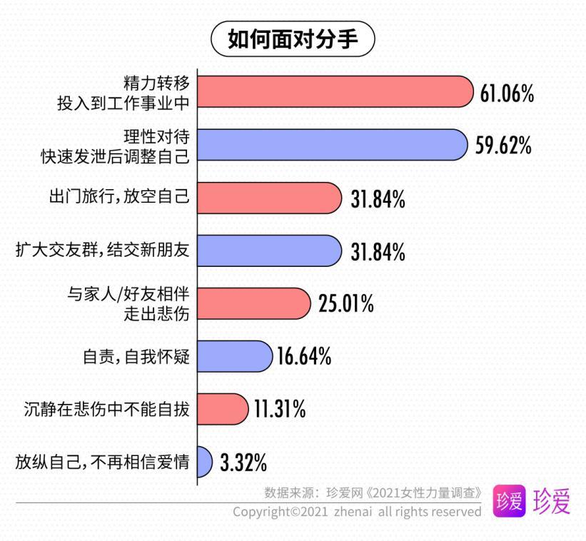 如何提高自己工资和gdp_居民收入为何屡屡 虚高 被超级致富阶层平均(3)