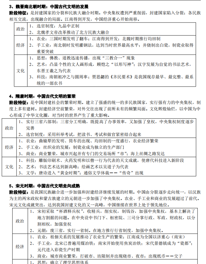 林冲历史人物传记初中优秀作文_初中七年级历史教学设计_初中历史教案下载