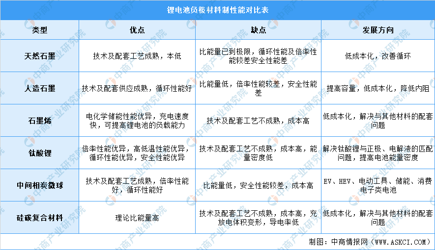 G蛋白可使GDP活化为GTP_细胞生物学的介绍(3)