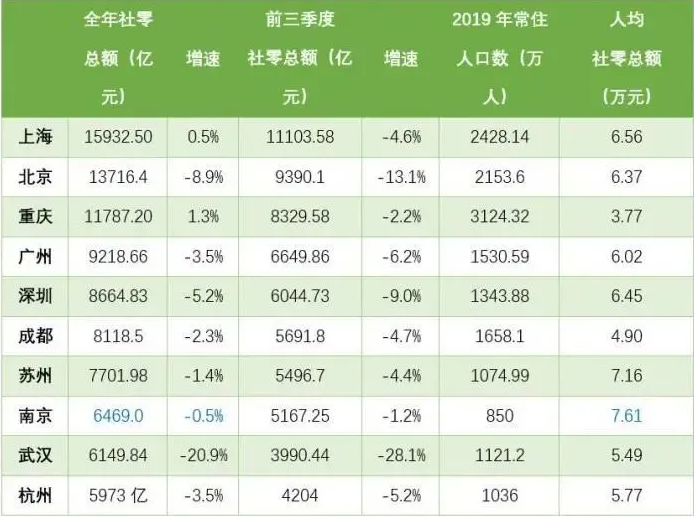 苏州 2020 常住 人口_苏州人口密度图片