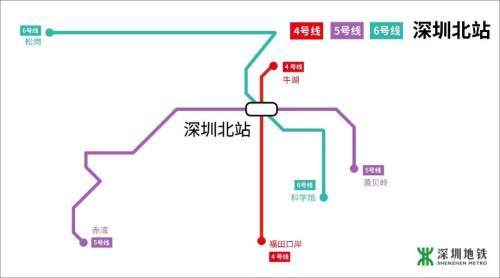 仅做参考   深圳北站交通枢纽   地铁出行攻略:地铁4,5,6号线深圳北站