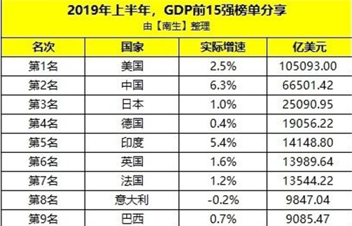 德国生育人口_德国人口分布图