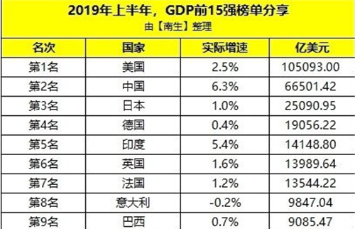 德国人口过剩_德国人口分布图(3)