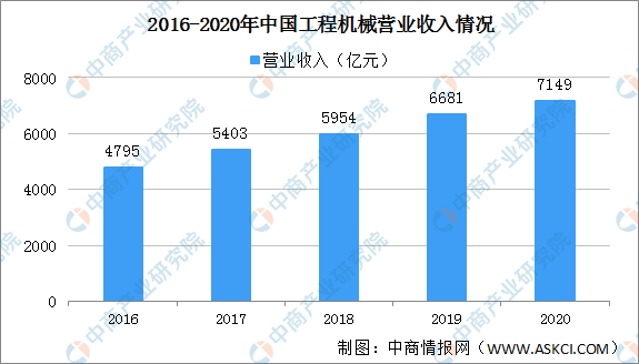 近几年日化产品的gdp_去越南投资 股市近3年大涨44 ,GDP增速近7 ,国内首只专投越南公募产品获批