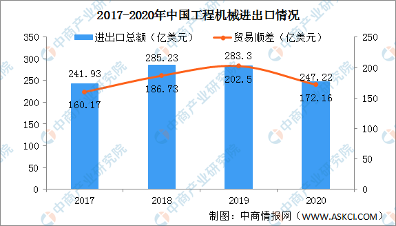 五里墩的发展人口_汉阳五里墩规划效果图(2)