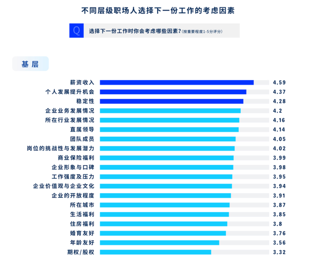 2021 人口_2021中国人口分布图