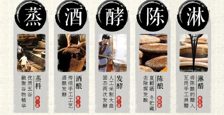 古筝左右手弹曲谱