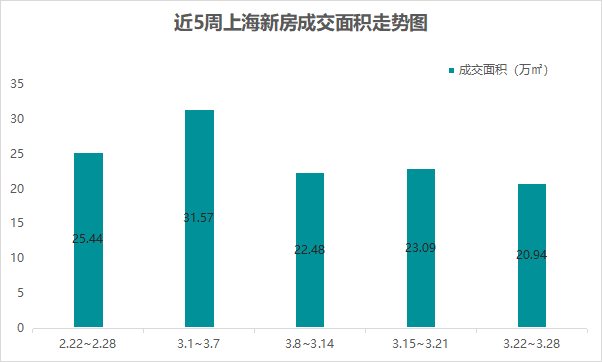 松江和嘉定gdp对比_全国第一 GDP有望破3万亿 大上海太太太太牛了(3)