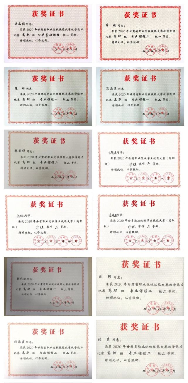 武威职业学院2021年招生简章