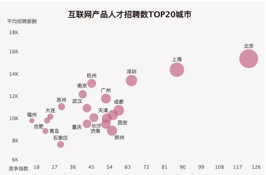 2021年城镇失业人口_失业图片(2)